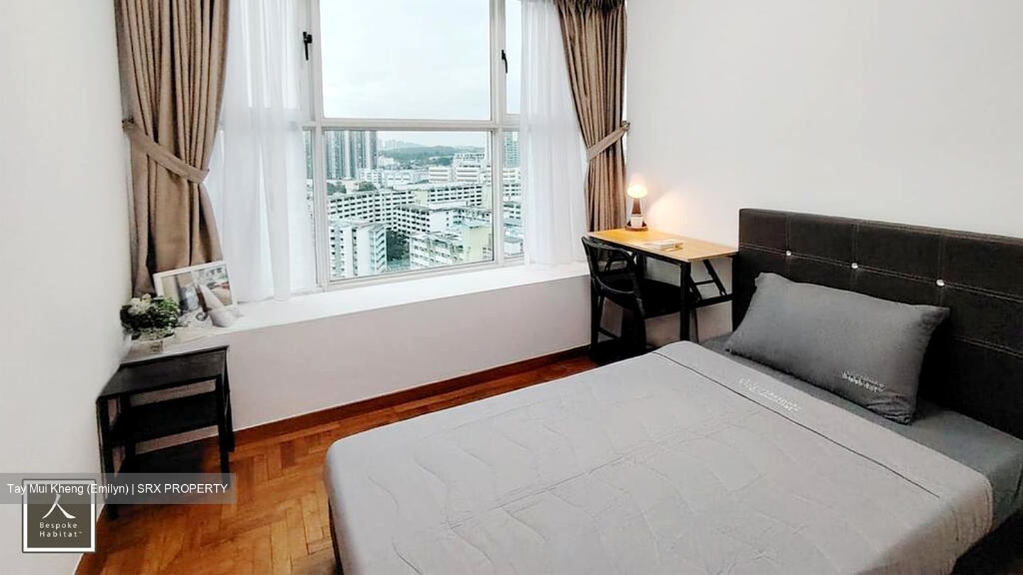 Meraprime (D3), Condominium #507702271